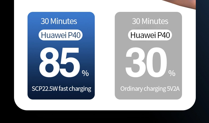 Portable Mini 10000mAh 66W Fast Charging Pd20W Power Bank with Digital Display